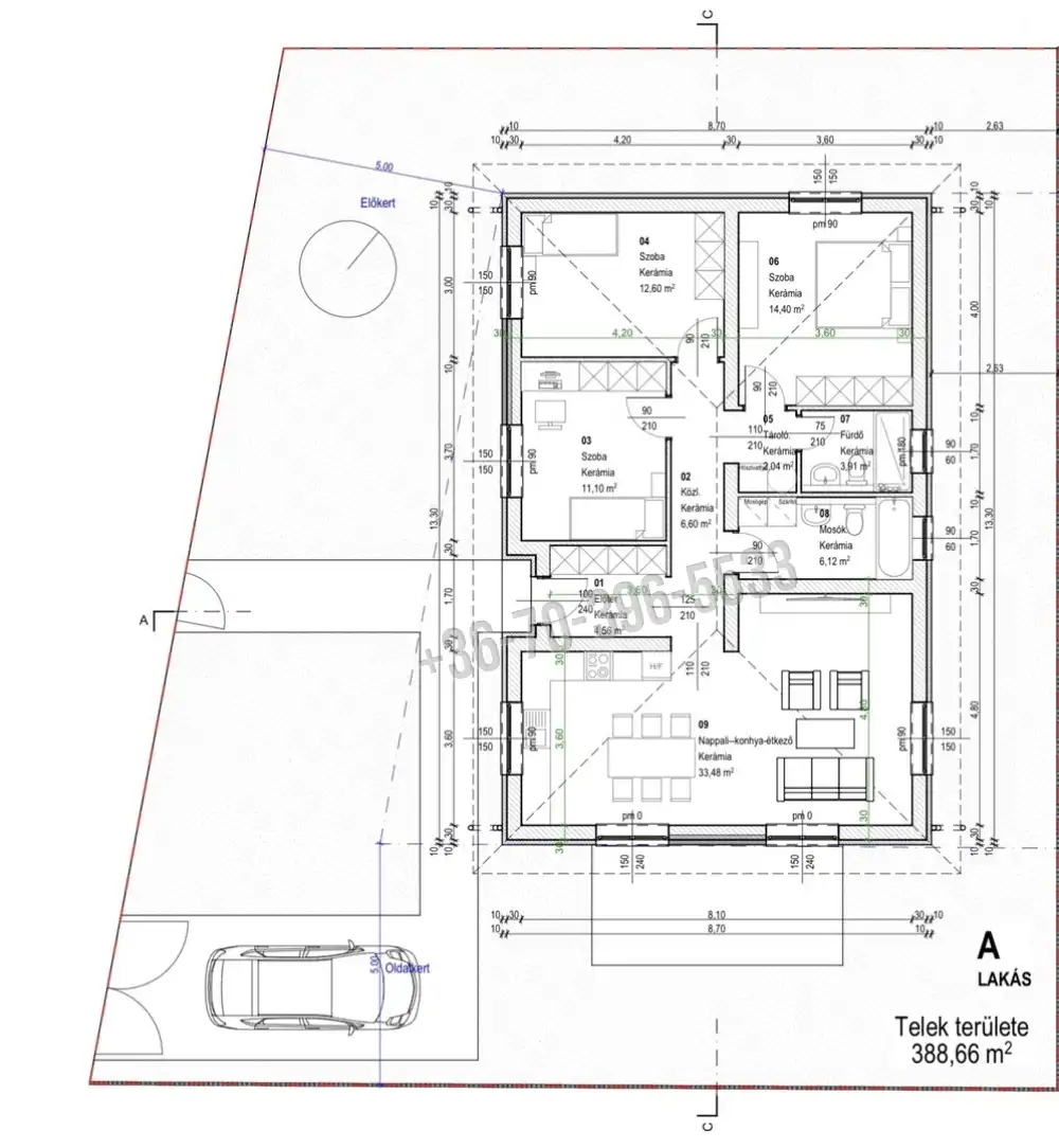 Pest megye - Gödöllő