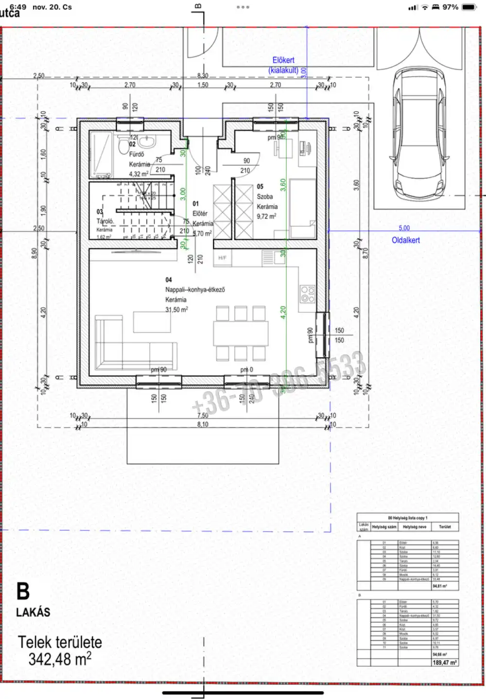 Pest megye - Gödöllő