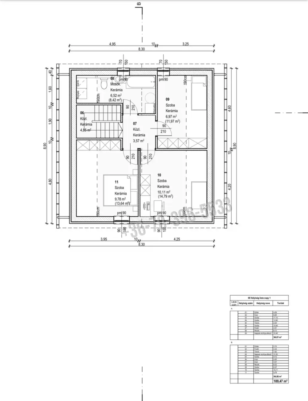 Pest megye - Gödöllő