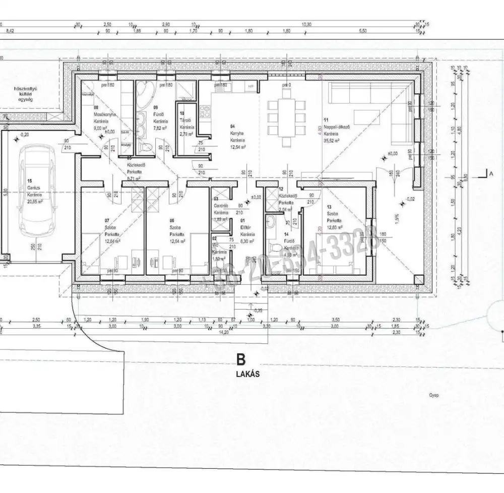 Pest megye - Gödöllő