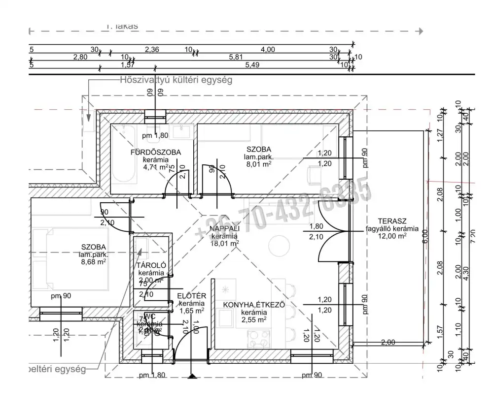 Pest megye - Kiskunlacháza