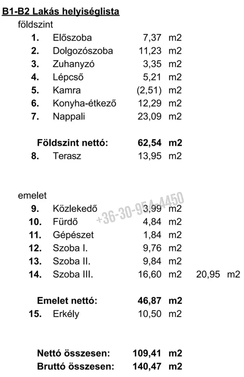 Pest megye - Mogyoród