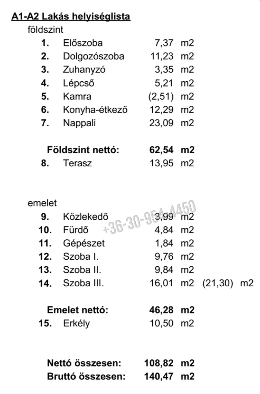 Pest megye - Mogyoród