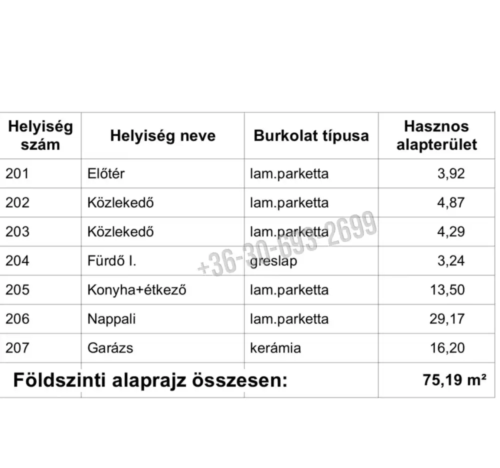 Szabolcs-Szatmár-Bereg megye - Nyíregyháza