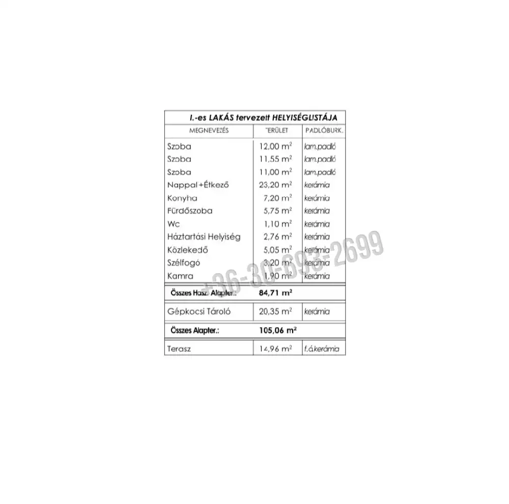 Szabolcs-Szatmár-Bereg megye - Nyíregyháza