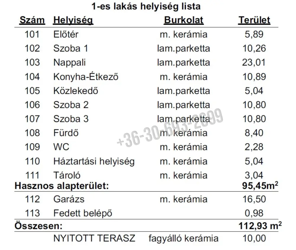 Szabolcs-Szatmár-Bereg megye - Nyíregyháza