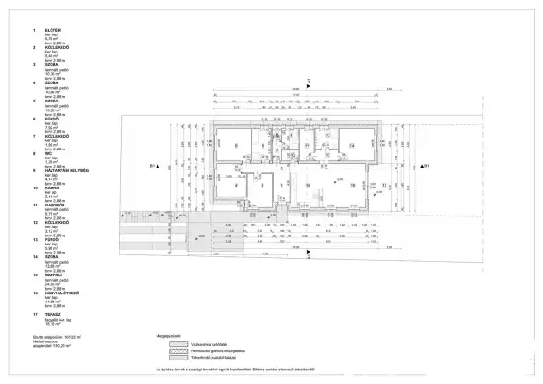 Eladó új építésű ingatlan, Gödöllő 5 szoba 130 m² 125 M Ft