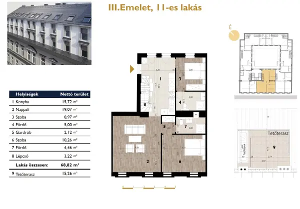 Eladó új építésű lakás, Budapest, VII. kerület 3 szoba 69 m² 165.8 M Ft