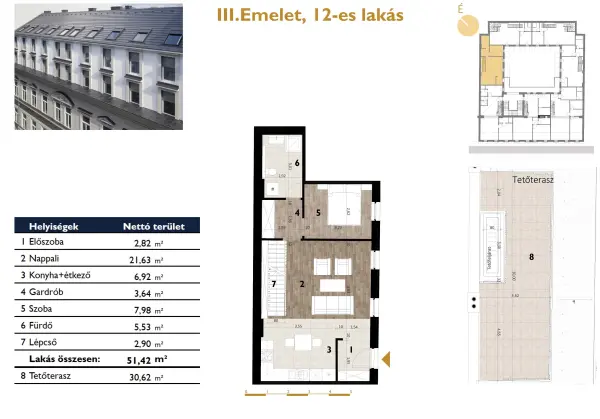Eladó új építésű lakás, Budapest, VII. kerület 2 szoba 52 m² 139.9 M Ft