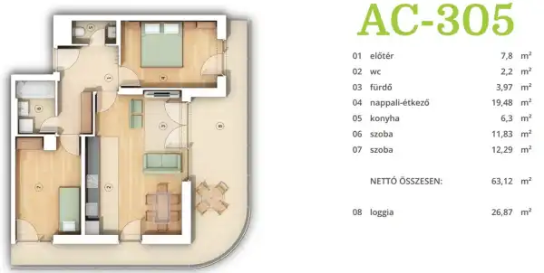 Eladó új építésű lakás, Budapest, XIV. kerület 3 szoba 63 m² 131.4 M Ft