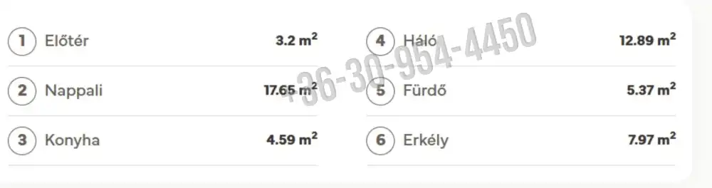 Budapest, XIII. kerület - Angyalföld