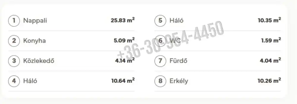 Budapest, XIII. kerület - Angyalföld