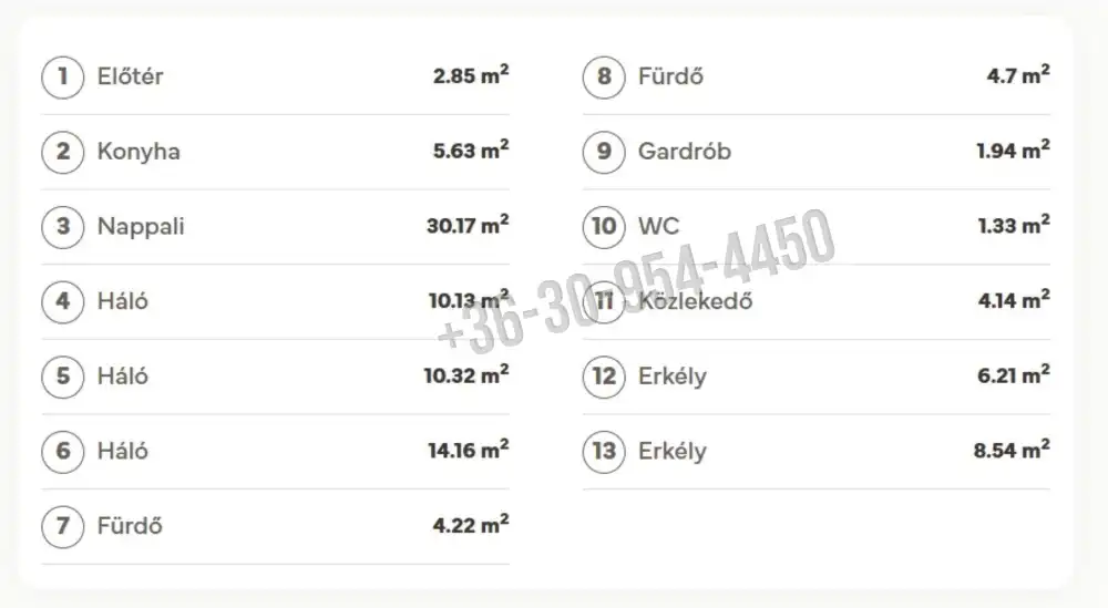 Budapest, XIII. kerület - Angyalföld