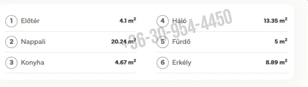 Budapest, XIII. kerület - Angyalföld