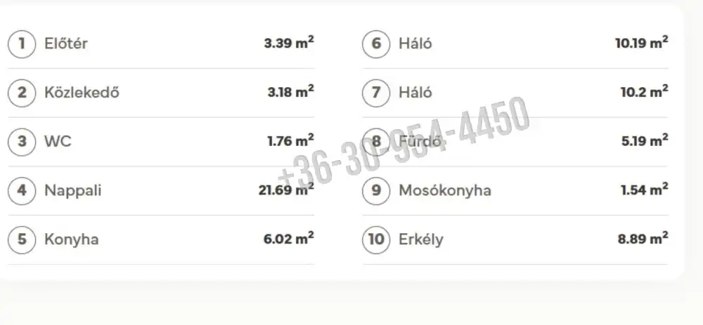 Budapest, XIII. kerület - Angyalföld