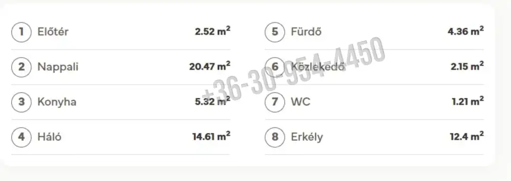 Budapest, XIII. kerület - Angyalföld