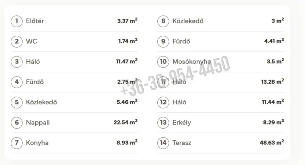 Budapest, XIII. kerület - Angyalföld