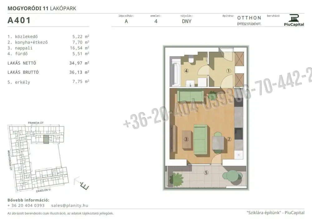 Budapest, XIV. kerület - Törökőr