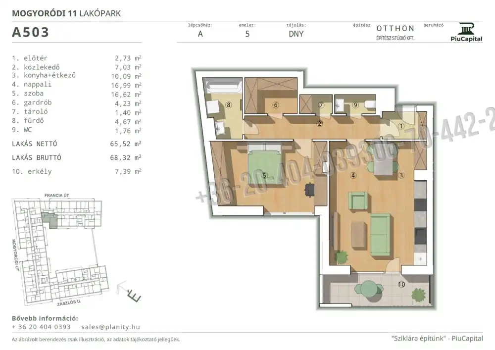 Budapest, XIV. kerület - Törökőr