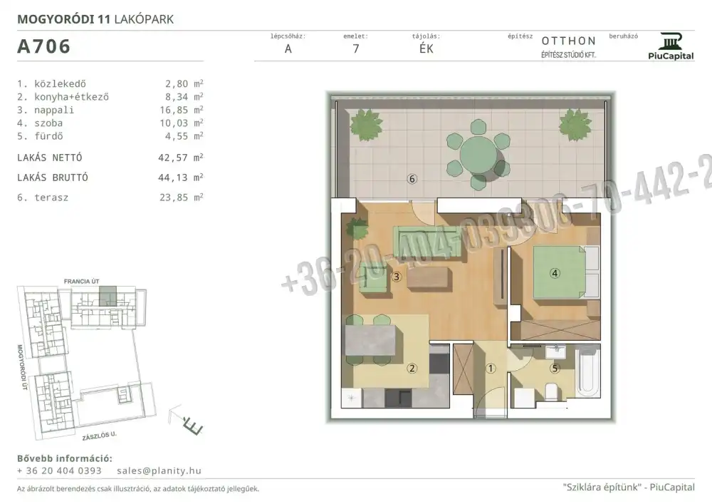 Budapest, XIV. kerület - Törökőr