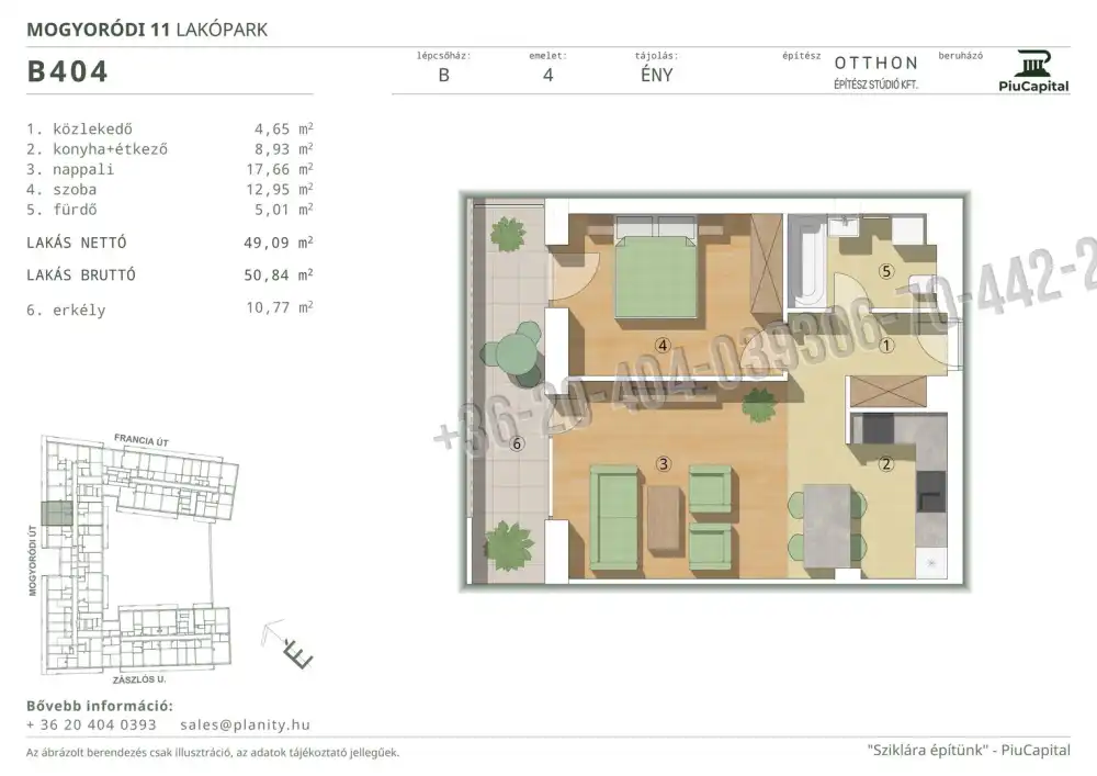 Budapest, XIV. kerület - Törökőr