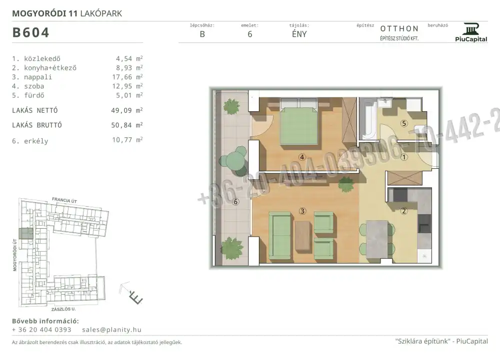 Budapest, XIV. kerület - Törökőr