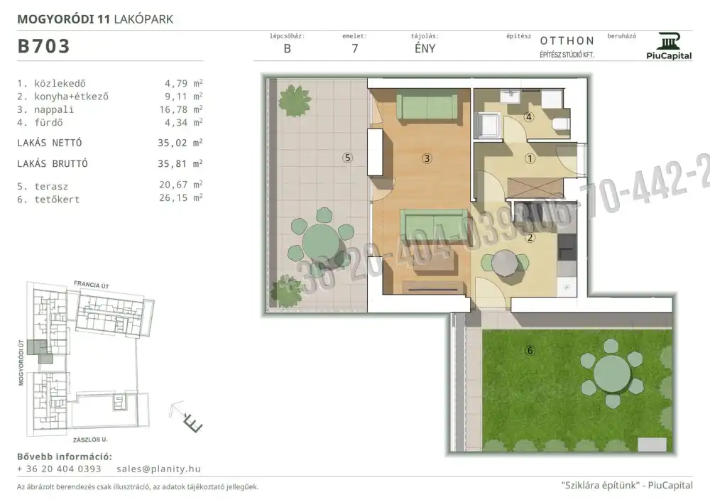 Budapest, XIV. kerület - Törökőr