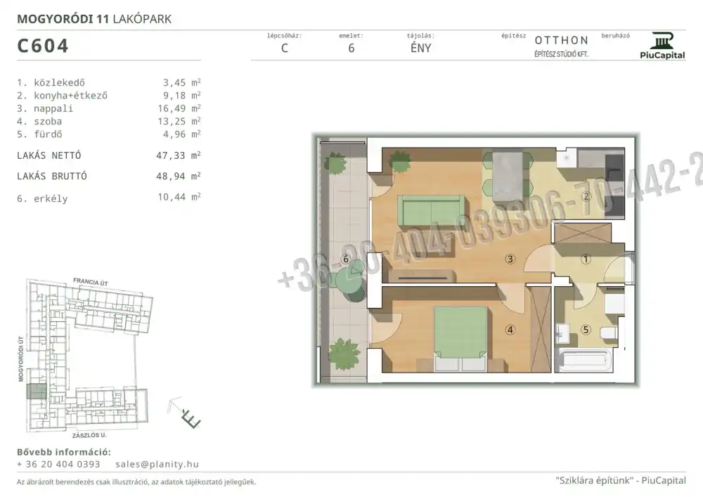 Budapest, XIV. kerület - Törökőr