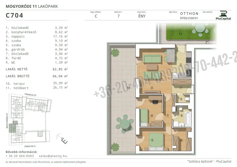 Budapest, XIV. kerület - Törökőr