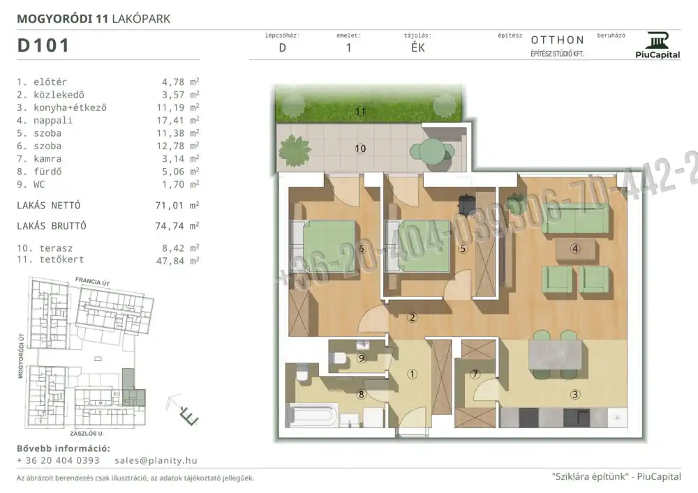 Budapest, XIV. kerület - Törökőr