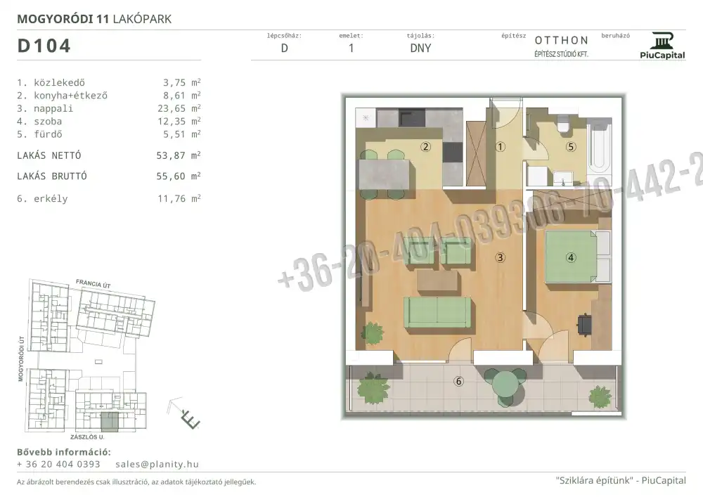 Budapest, XIV. kerület - Törökőr