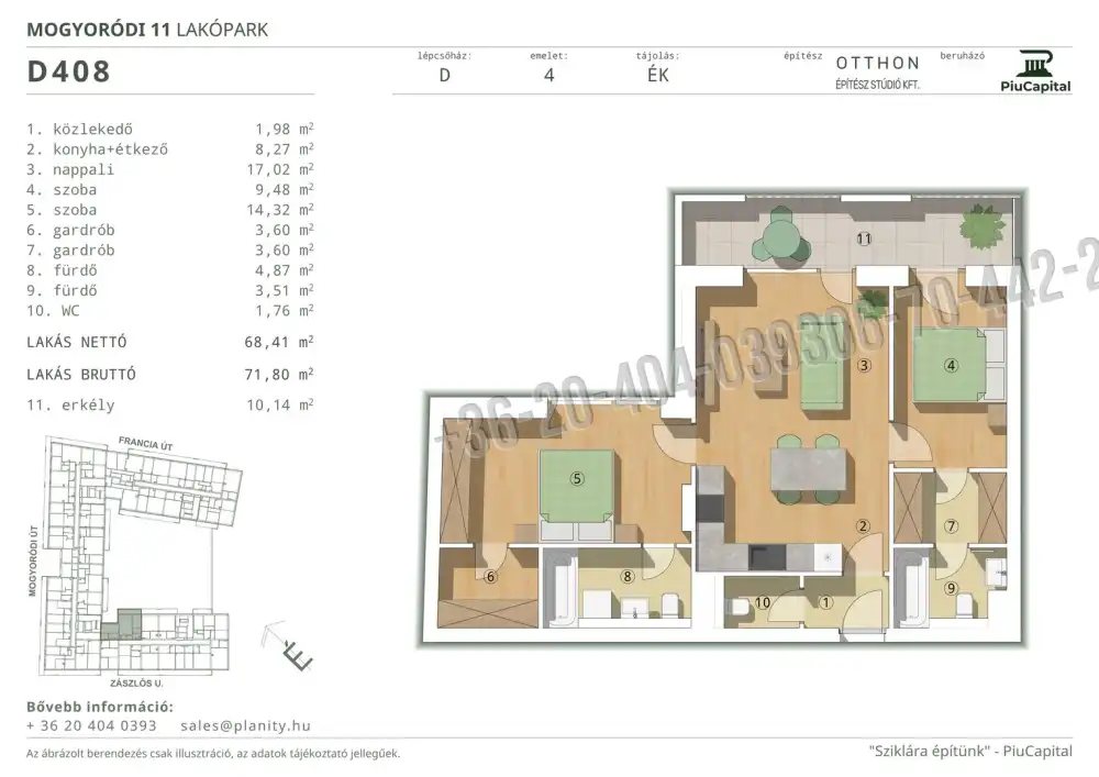 Budapest, XIV. kerület - Törökőr