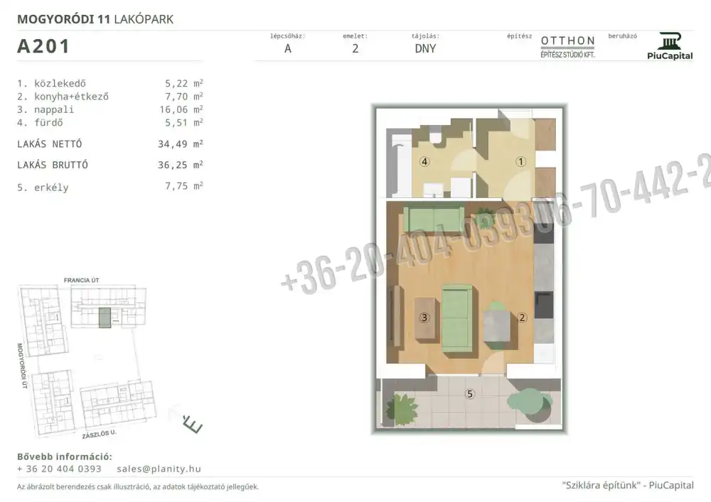 Budapest, XIV. kerület - Törökőr