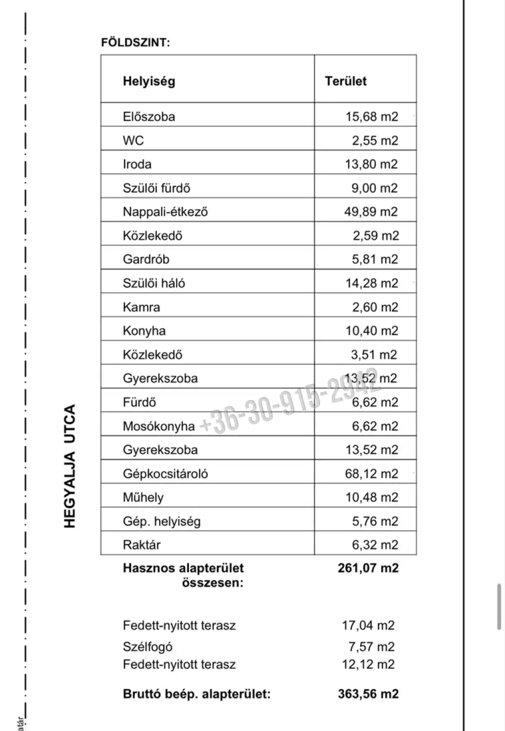 Pest megye - Vácduka
