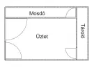 Budapest, X. kerület - Ligettelek