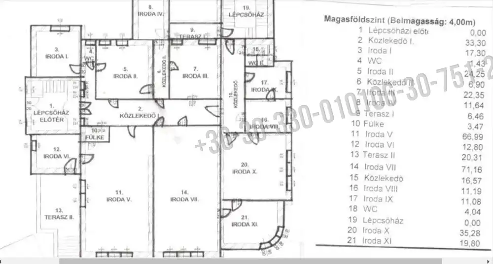 Budapest, XIV. kerület - Istvánmező